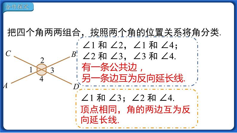 5.1.1 相交线 课件 2022-2023学年人教版数学七年级下册05