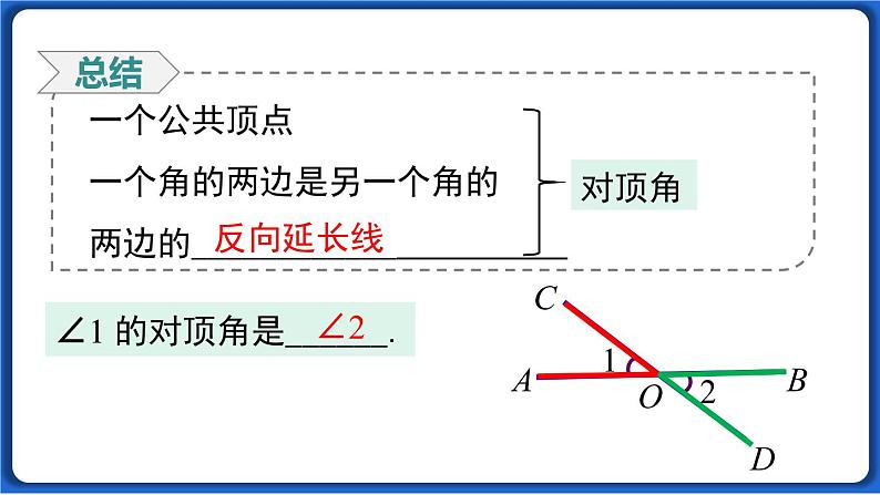 5.1.1 相交线 课件 2022-2023学年人教版数学七年级下册07