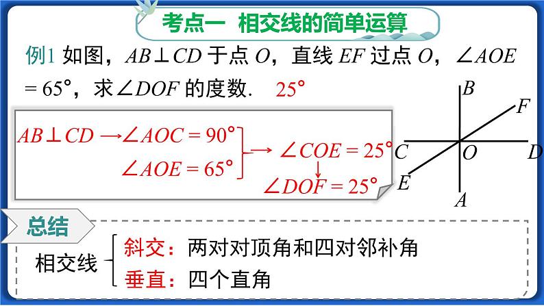 第五章 小结与复习课件 2022-2023学年人教版数学七年级下册第8页