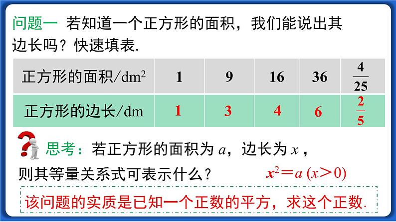 6.1 第1课时 算术平方根 课件 2022-2023学年人教版数学七年级下册第4页