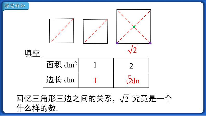 6.1 第2课时  用计算器求算术平方根及其大小比较 课件 2022-2023学年人教版数学七年级下册第5页