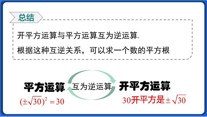 6.1 第3课时 平方根 课件 2022-2023学年人教版数学七年级下册第7页