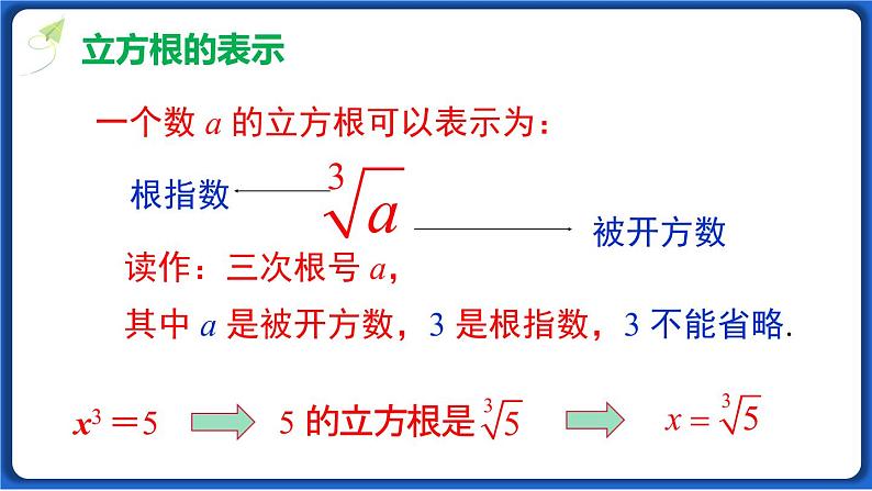 6.2 立方根 课件 2022-2023学年人教版数学七年级下册第8页