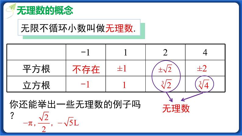 6.3 第1课时 实数第6页