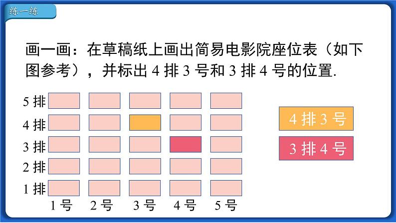 7.1.1 有序数对  课件 2022-2023学年人教版数学七年级下册第4页