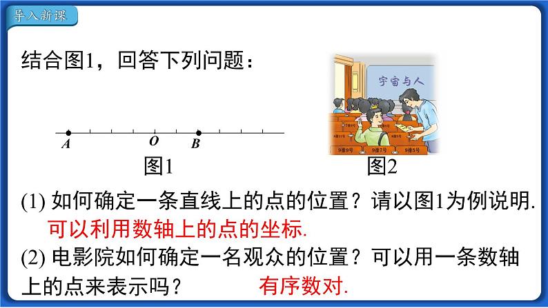 7.1.2 平面直角坐标系  课件 2022-2023学年人教版数学七年级下册第2页