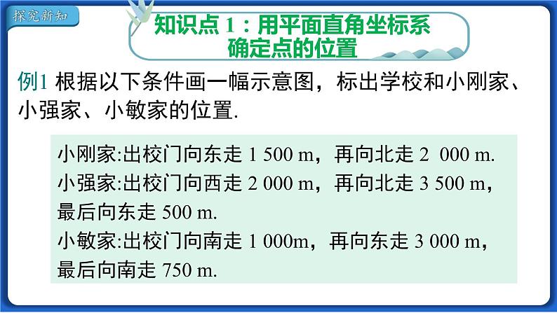 7.2.1 用坐标表示地理位置  课件 2022-2023学年人教版数学七年级下册03