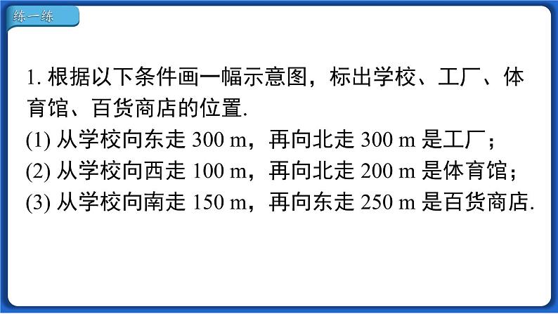 7.2.1 用坐标表示地理位置  课件 2022-2023学年人教版数学七年级下册07