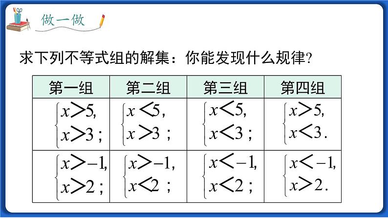 9.3  一元一次不等式组线 课件 2022-2023学年人教版数学七年级下册08