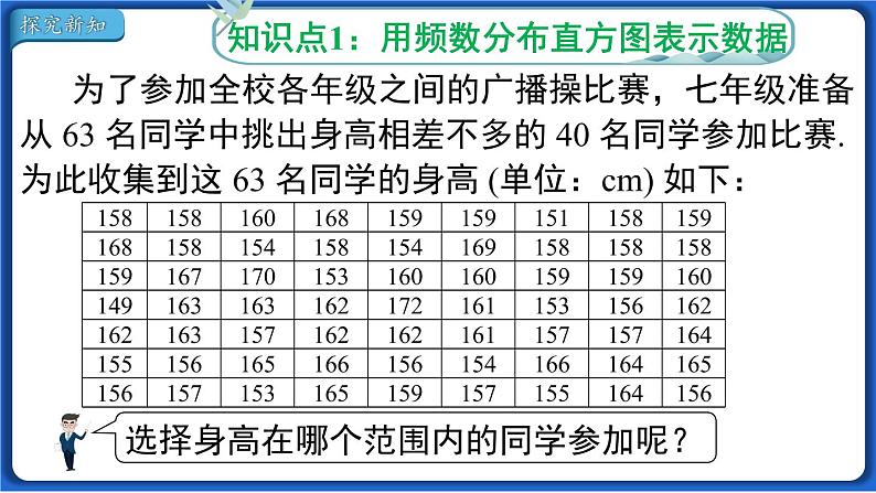 10.2 直方图线 课件 2022-2023学年人教版数学七年级下册03