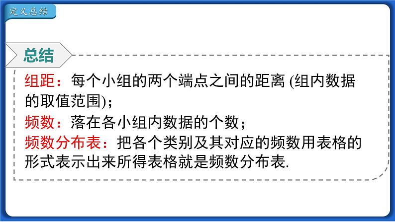 10.2 直方图线 课件 2022-2023学年人教版数学七年级下册08