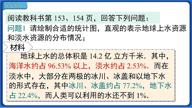 10.3 课题学习 从数据谈节水线 课件 2022-2023学年人教版数学七年级下册第4页