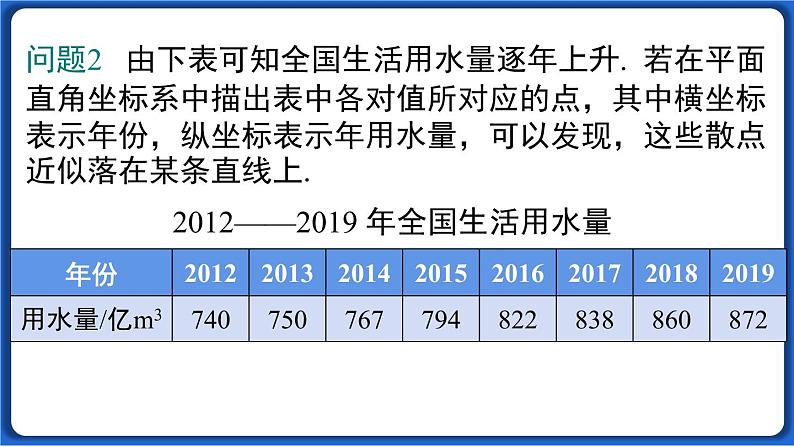 10.3 课题学习 从数据谈节水线 课件 2022-2023学年人教版数学七年级下册第6页