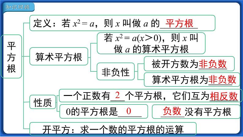 第六章 小结与复习 课件 2022-2023学年人教版数学七年级下册第3页