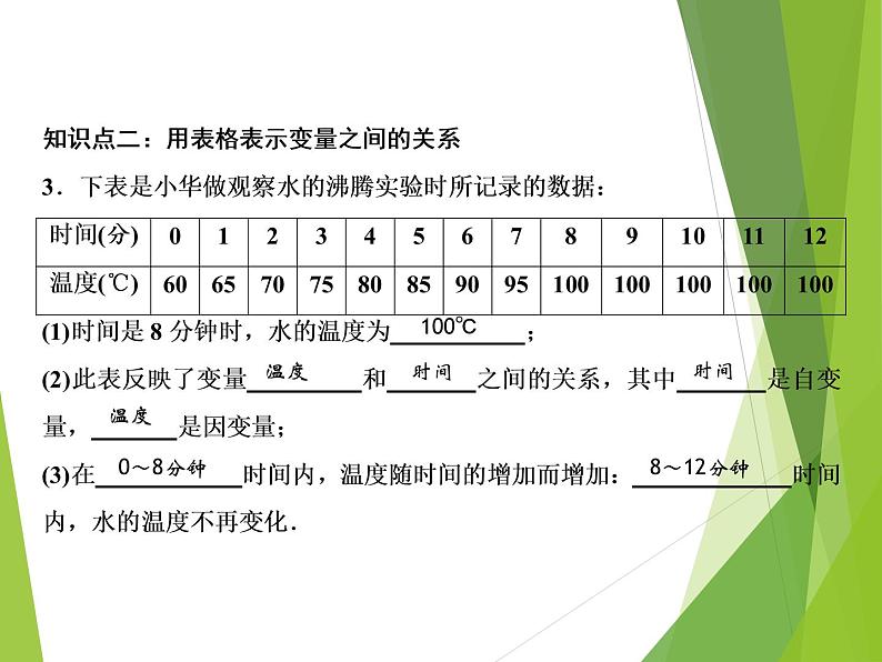 第3章 1　用表格表示的变量间关系第7页