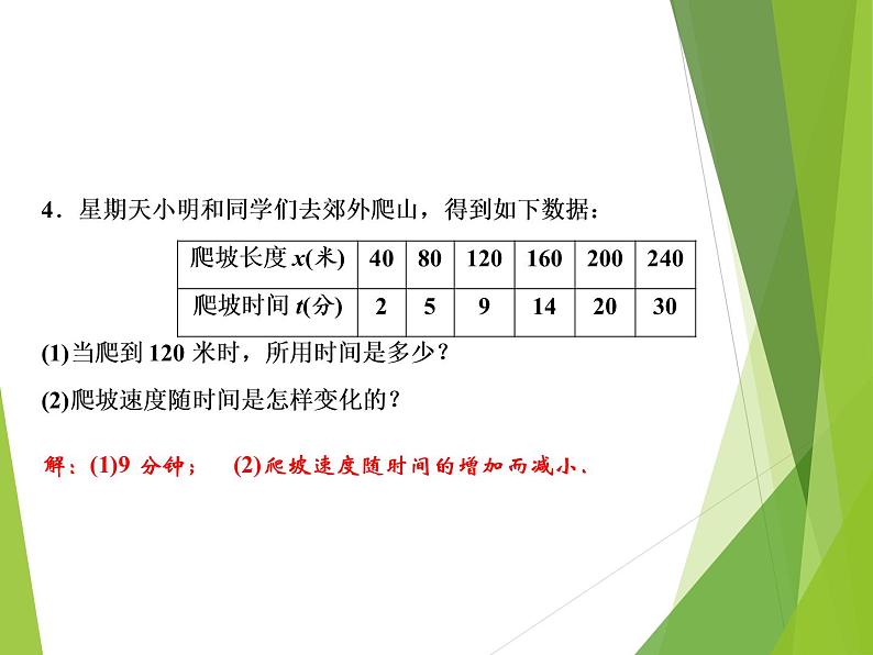 第3章 1　用表格表示的变量间关系第8页