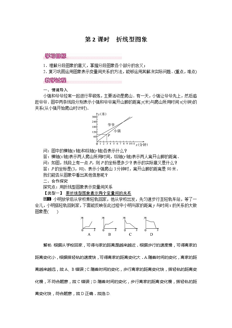 北师大版七年级数学下册3.3  用图象表示的变量间关系(PPT课件+教案+习题课件）01
