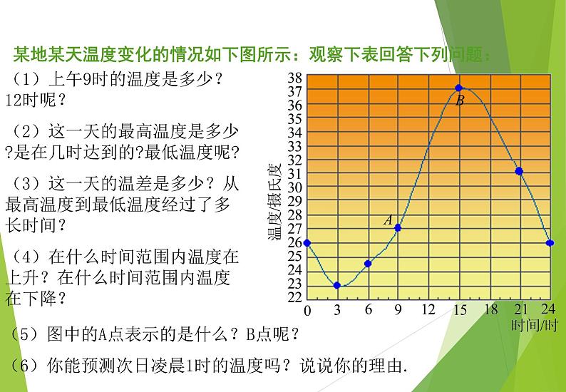 北师大版七年级数学下册3.3  用图象表示的变量间关系(PPT课件+教案+习题课件）05