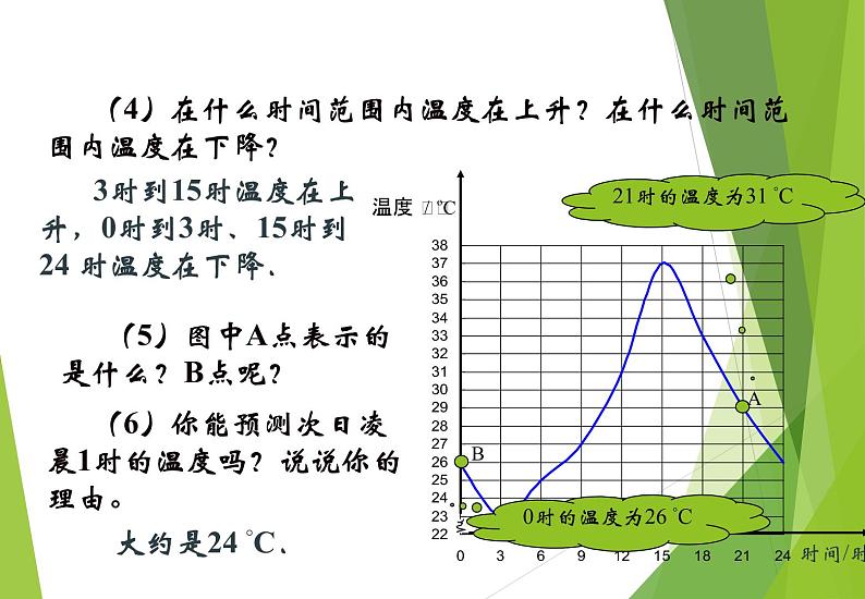 北师大版七年级数学下册3.3  用图象表示的变量间关系(PPT课件+教案+习题课件）07