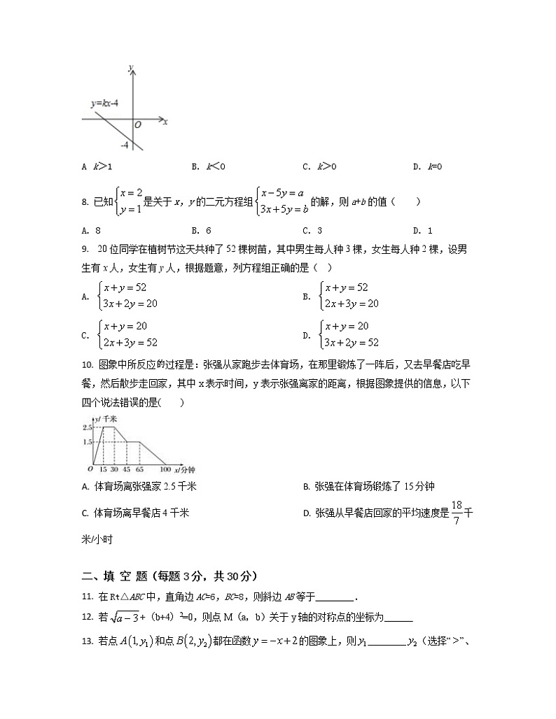 2022-2023学年山东省临沂市八年级下册数学期末专项突破模拟题（AB卷）含解析02