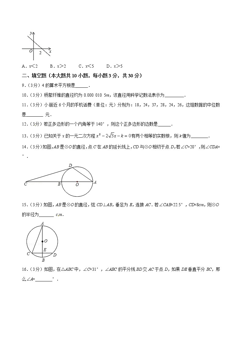 2015年江苏省徐州市中考数学试题（空白卷）第2页