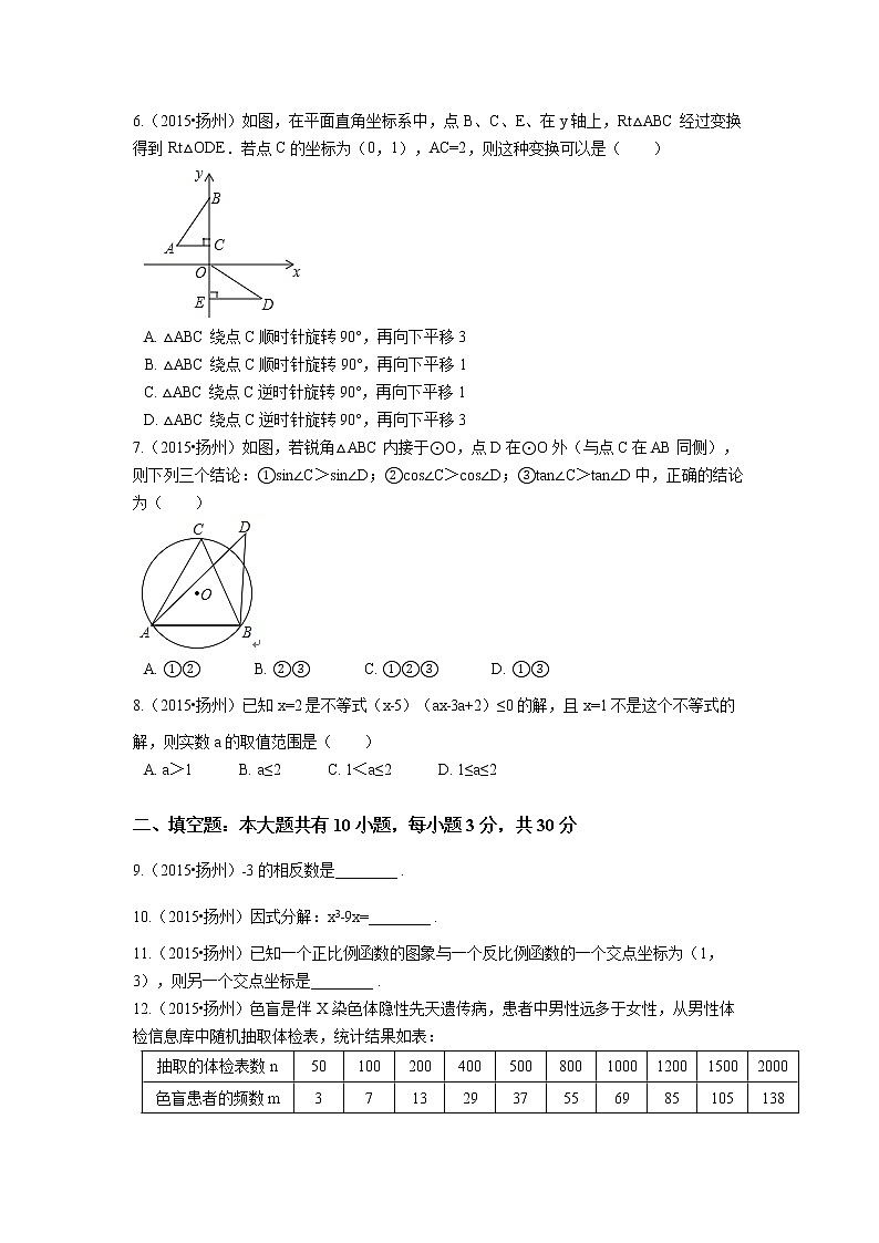 2015年江苏省扬州市中考数学试卷（空白卷）02