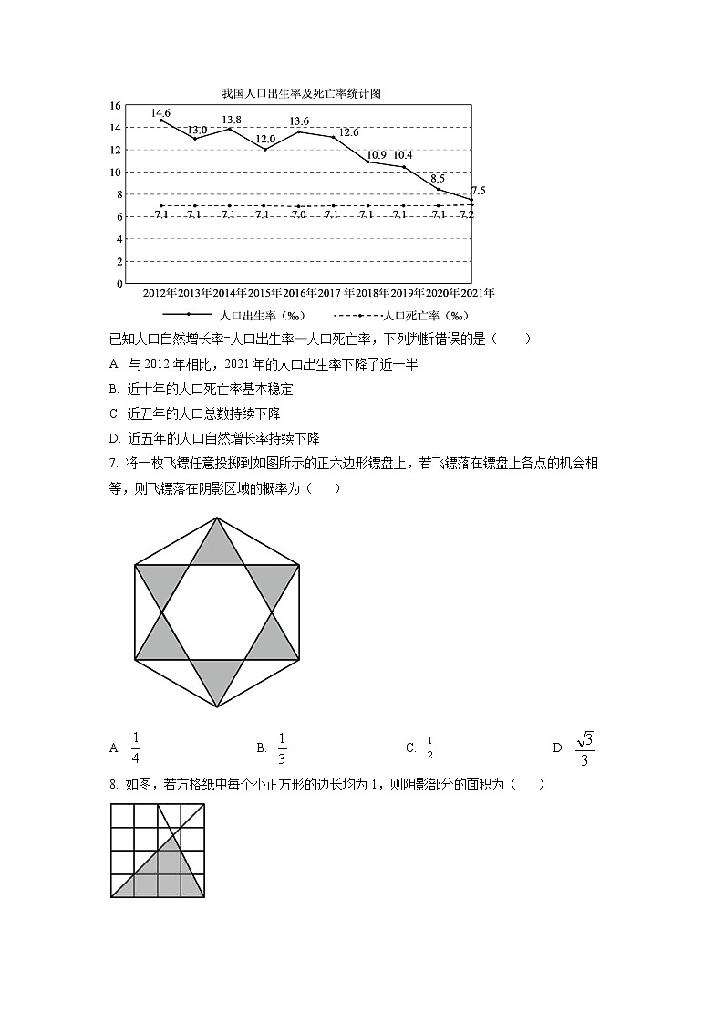 2022年江苏省徐州市中考数学真题（空白卷）第2页
