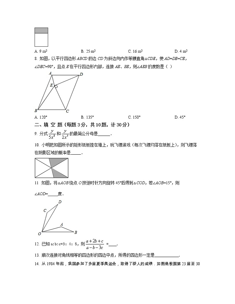 2022-2023学年广东省深圳市八年级下册数学期中专项突破模拟（AB卷）含解析02