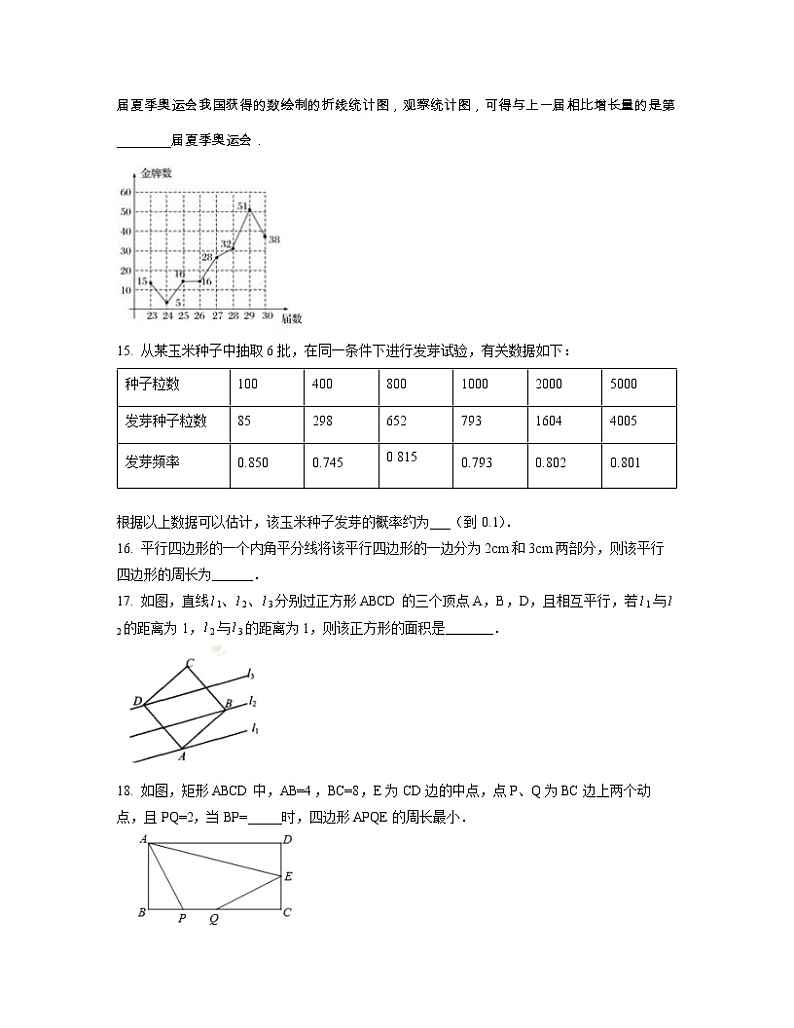 2022-2023学年广东省深圳市八年级下册数学期中专项突破模拟（AB卷）含解析03