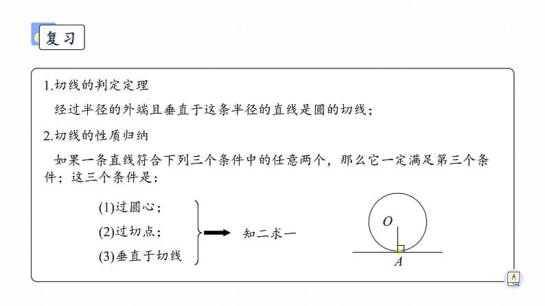 浙教版初中数学九年级下册第二章直线与圆的位置关系2.2切线长定理课件PPT02