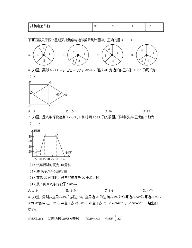 2022-2023学年江苏省扬州市八年级下册数学第一次月考模拟卷（AB卷）含解析第2页