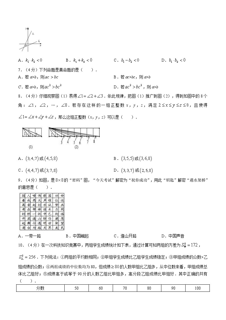甘肃省兰州市十九中教育集团2022-2023学年八年级上学期期末数学试题(含解析)第2页
