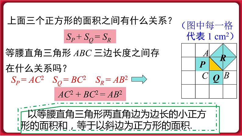 17.1.1 勾股定理课件 2022-2023学年人教版数学八年级下册第6页