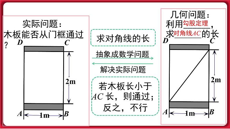 17.1.2 勾股定理在实际生活中的应用课件 2022-2023学年人教版数学八年级下册06