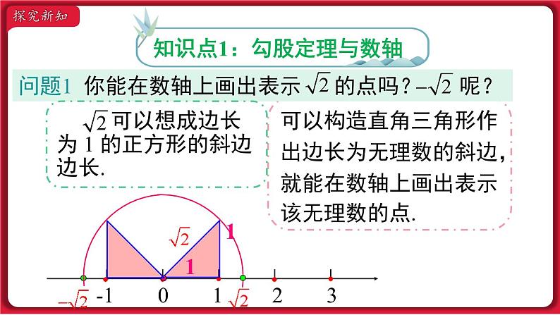 17.1.3 利用勾股定理作图或计算课件 2022-2023学年人教版数学八年级下册第4页