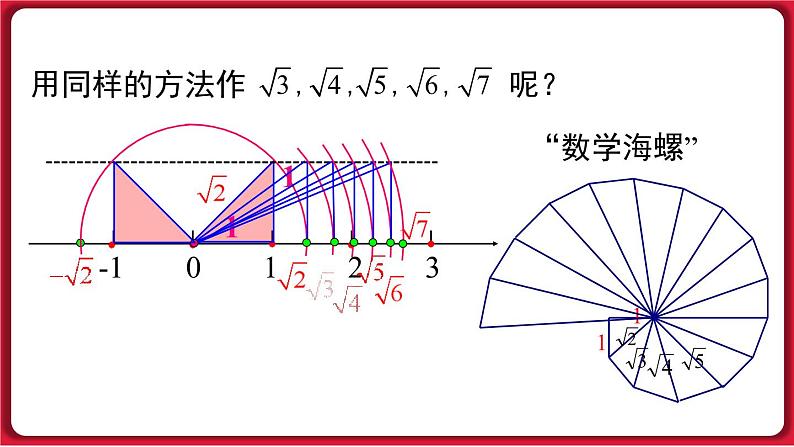 17.1.3 利用勾股定理作图或计算课件 2022-2023学年人教版数学八年级下册第5页