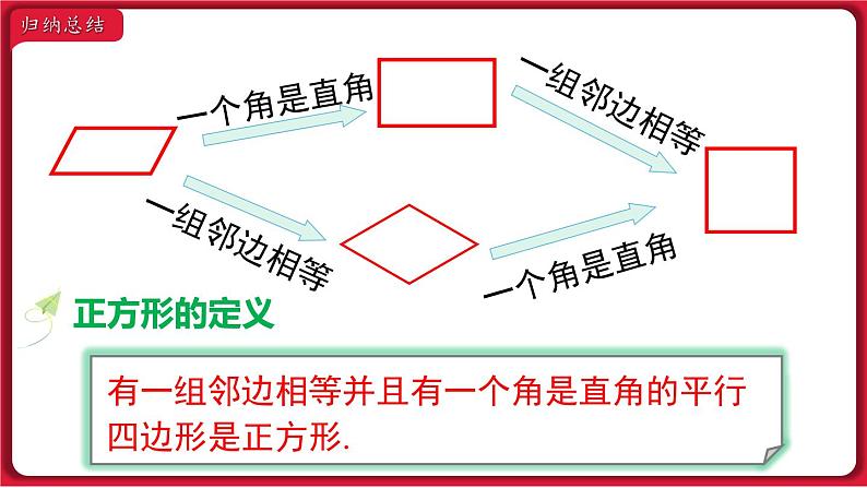 18.2.3  正方形课件 2022-2023学年人教版数学八年级下册06