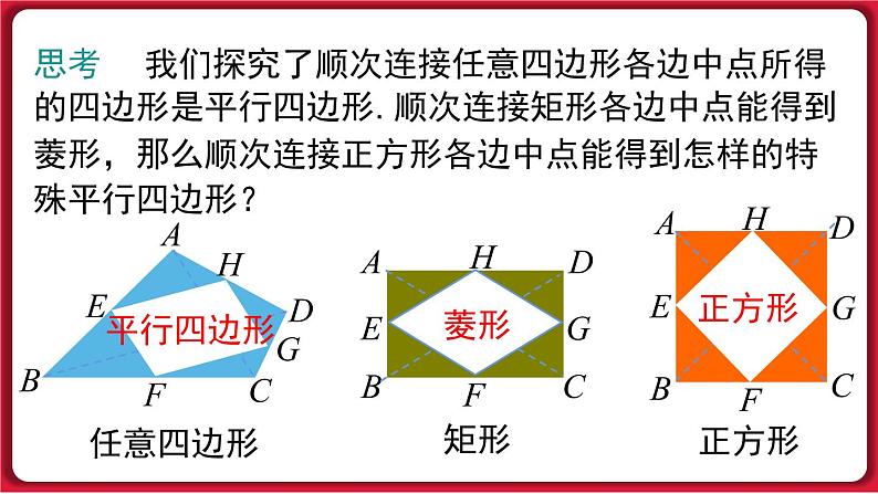 第十八章《平行四边形》专题课件课件 2022-2023学年人教版数学八年级下册第6页