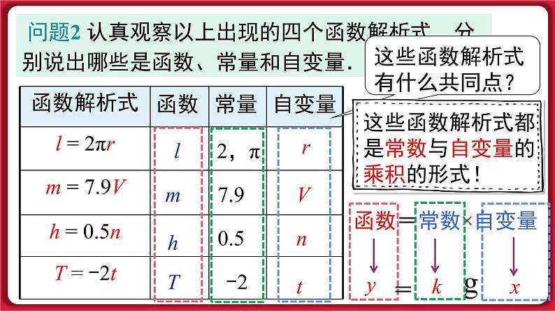 19.2.1 第1课时 正比例函数的概念 课件 2022-2023学年人教版数学八年级下册第6页