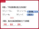 19.2.1 第2课时 正比例函数的图象与性质 课件 2022-2023学年人教版数学八年级下册
