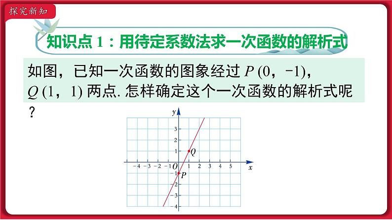 19.2.2 第3课时 用待定系数法求一次函数解析式 课件 2022-2023学年人教版数学八年级下册03