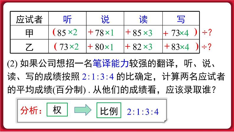 20.1.1  第1课时 平均数和加权平均数 课件 2022-2023学年人教版数学八年级下册第8页