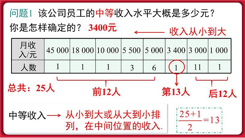 20.1.2 第1课时 中位数和众数 课件 2022-2023学年人教版数学八年级下册第4页