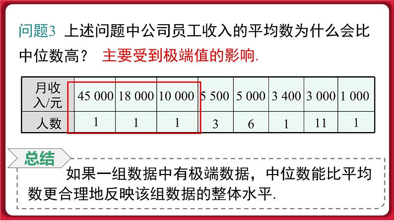 20.1.2 第1课时 中位数和众数 课件 2022-2023学年人教版数学八年级下册第7页