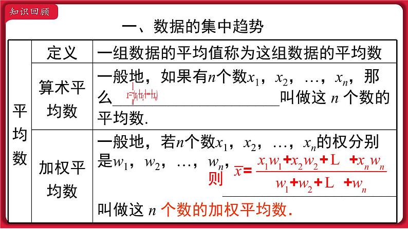 第二十章 小结与复习 课件 2022-2023学年人教版数学八年级下册04