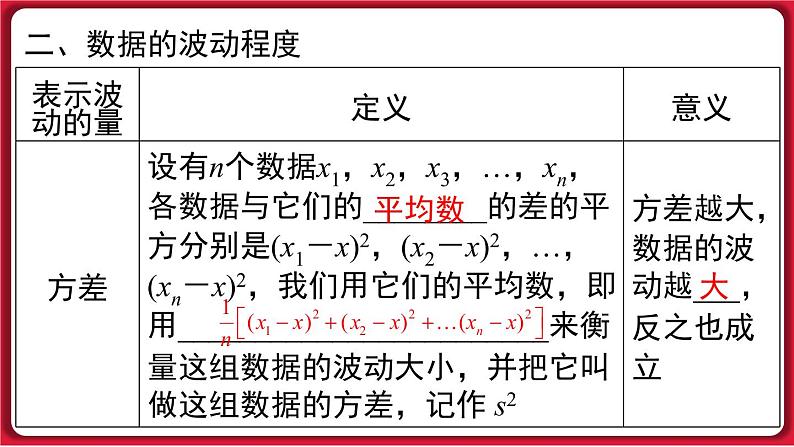 第二十章 小结与复习 课件 2022-2023学年人教版数学八年级下册06