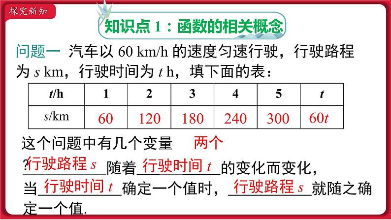 19.1.1 第2课时 函数 课件 2022-2023学年人教版数学八年级下册03