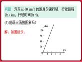 19.1.2 第2课时 函数的表示法 课件 2022-2023学年人教版数学八年级下册