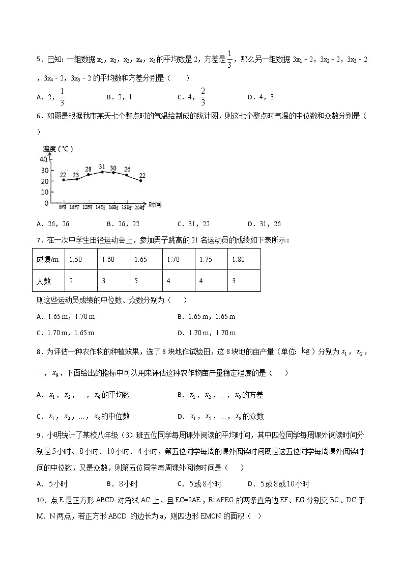 第15周：数据的分析（单元诊断）-2020-2021学年下学期周末补习培优八年级数学（人教版）【学科网名师堂】（原卷版）第2页