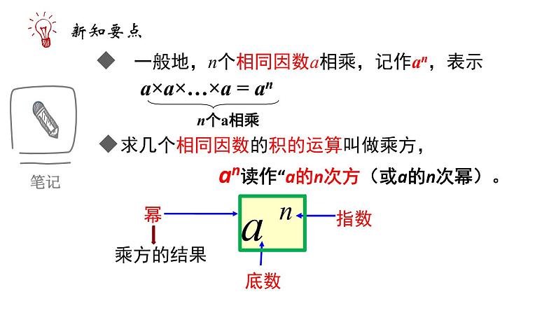 有理数的乘方教学设计08